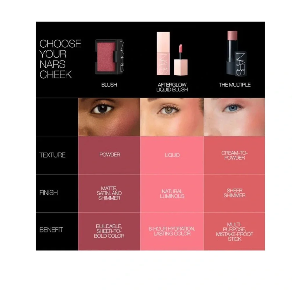 NARS Afterglow Liquid Blush - Afterglow